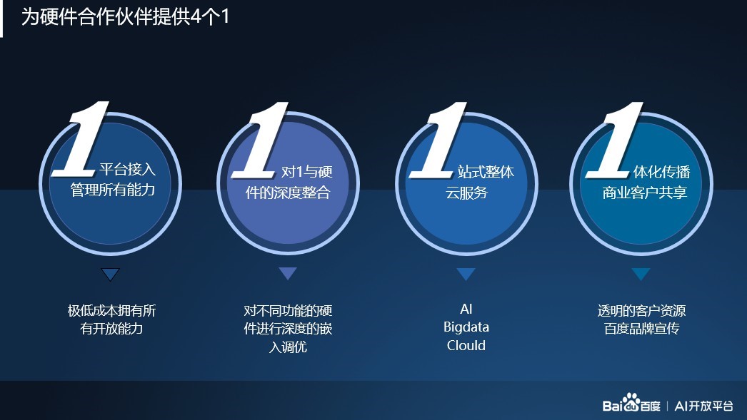 乐竞- 梅斯启用智能票务系统，人脸识别入场效率翻倍  